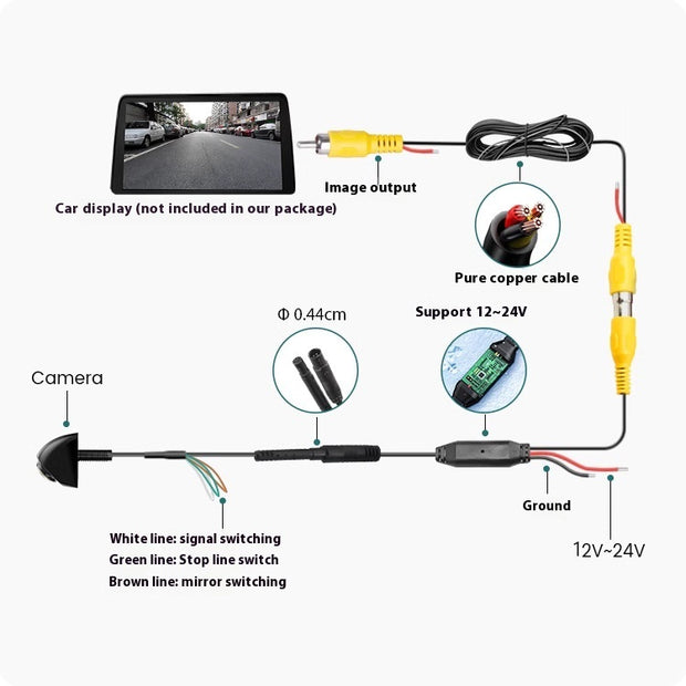 Universal Adjustable Three-control Metal Fisheye South Korea Screw Camera Straw Hat Panoramic Fisheye Lens
